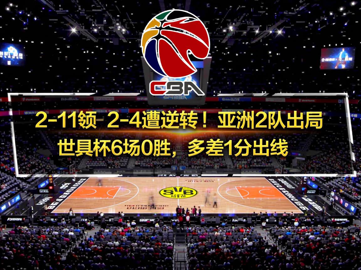 2-1领先!2-4遭逆转!亚洲2队出局,世俱杯6场0胜,多特差1分出线 第3张