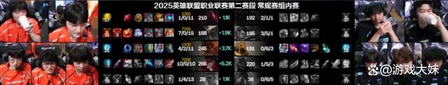 开云体育网页版-你心中的lpl历史前十韩援是那十个50亮238回复英雄联盟的简单介绍