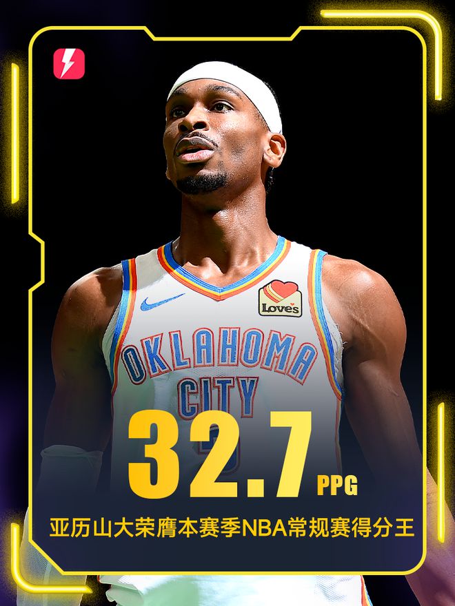 包含NBA总决赛MVP榜：亚历山大领跑哈利伯顿第四的词条