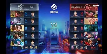 开云体育官网-刀塔焦点战：曙光先锋对战冰川之巅，秀翻全场，教练激动落泪的简单介绍
