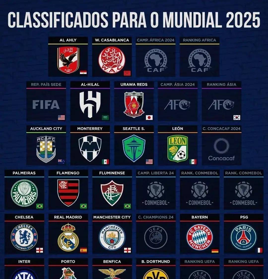开云体育app-FIFA评世俱杯十大冷门：巴黎三度上榜半职业球队拿分当选第1的简单介绍