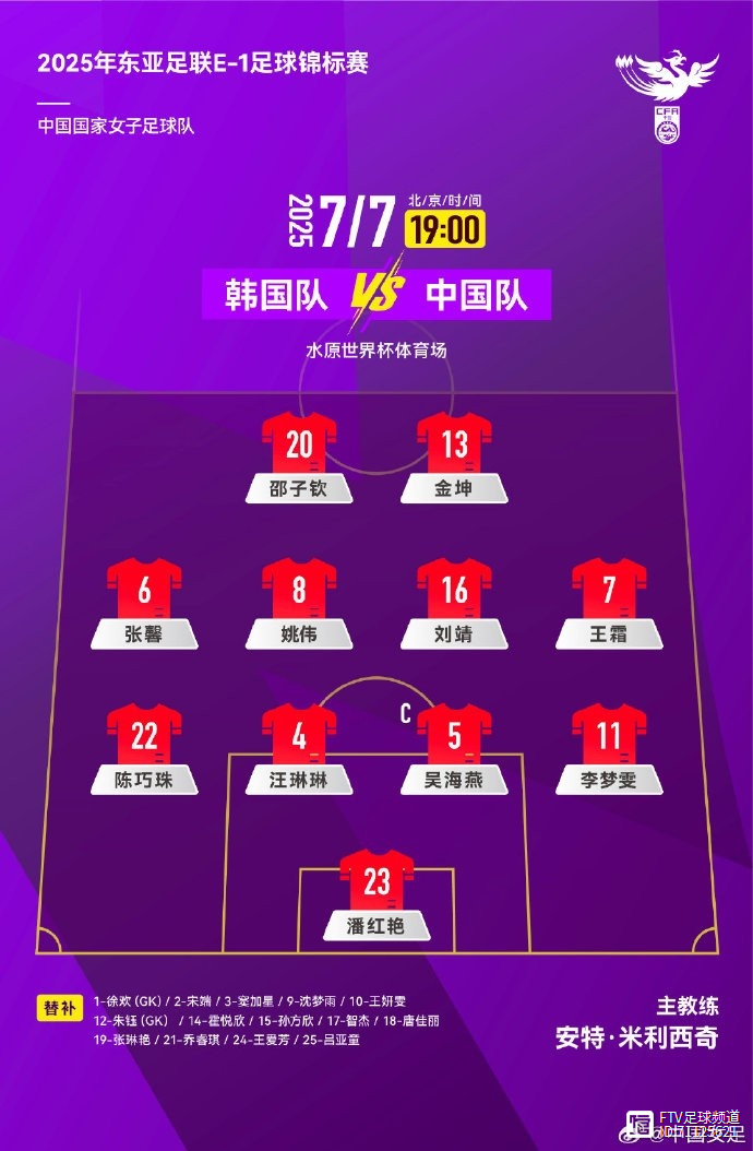 包含东亚杯-姚伟传射中国女足2-2遭韩国绝平的词条
