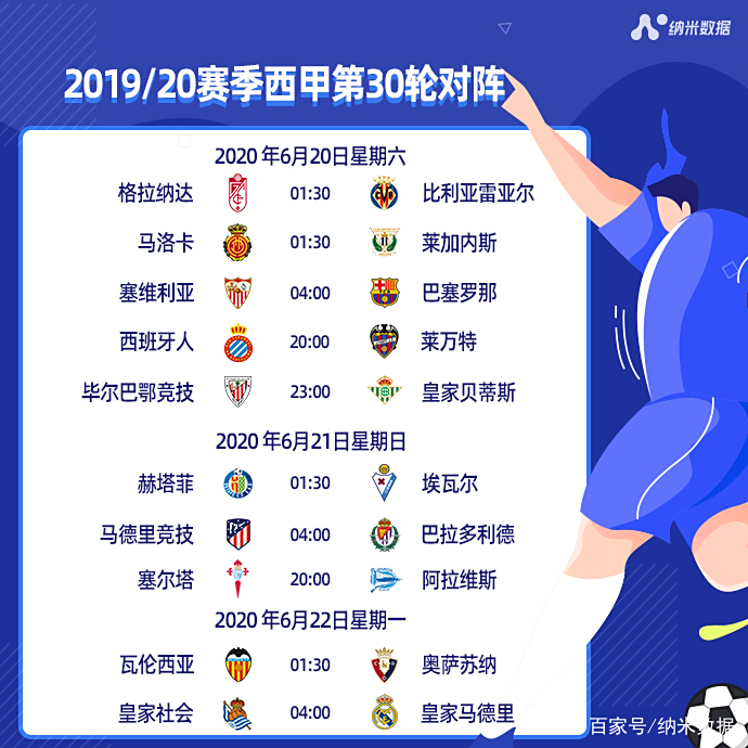 开云体育登录入口-关于贝尔荣耀回归，皇马险胜格拉纳达暂登积分榜首的信息