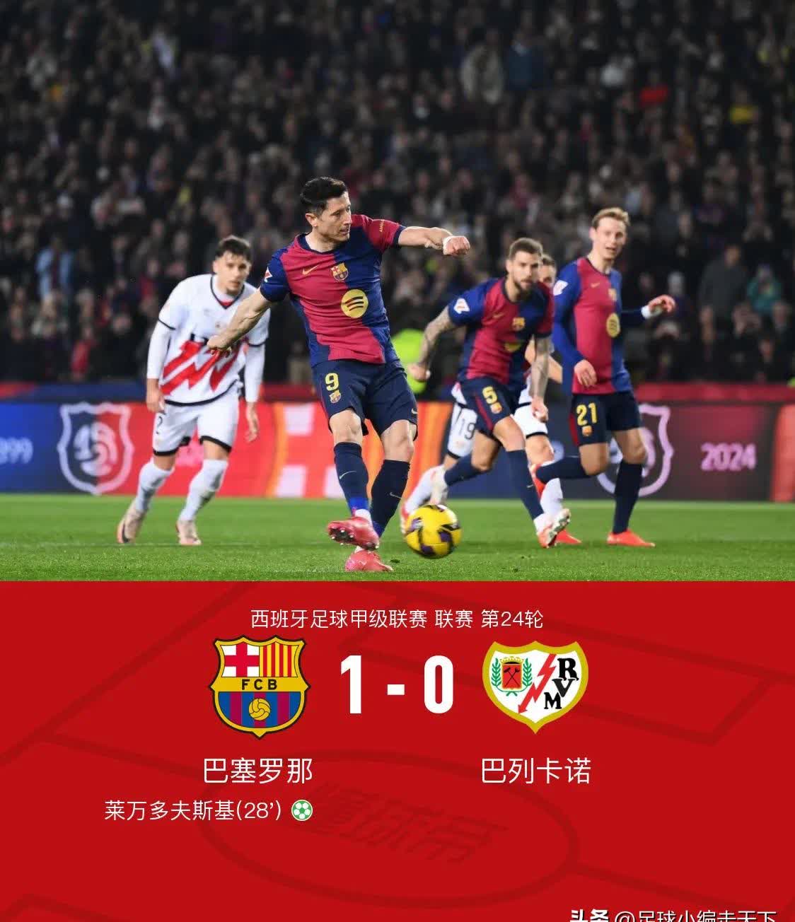 巴萨主场平局，小组晋级尚未确定的简单介绍