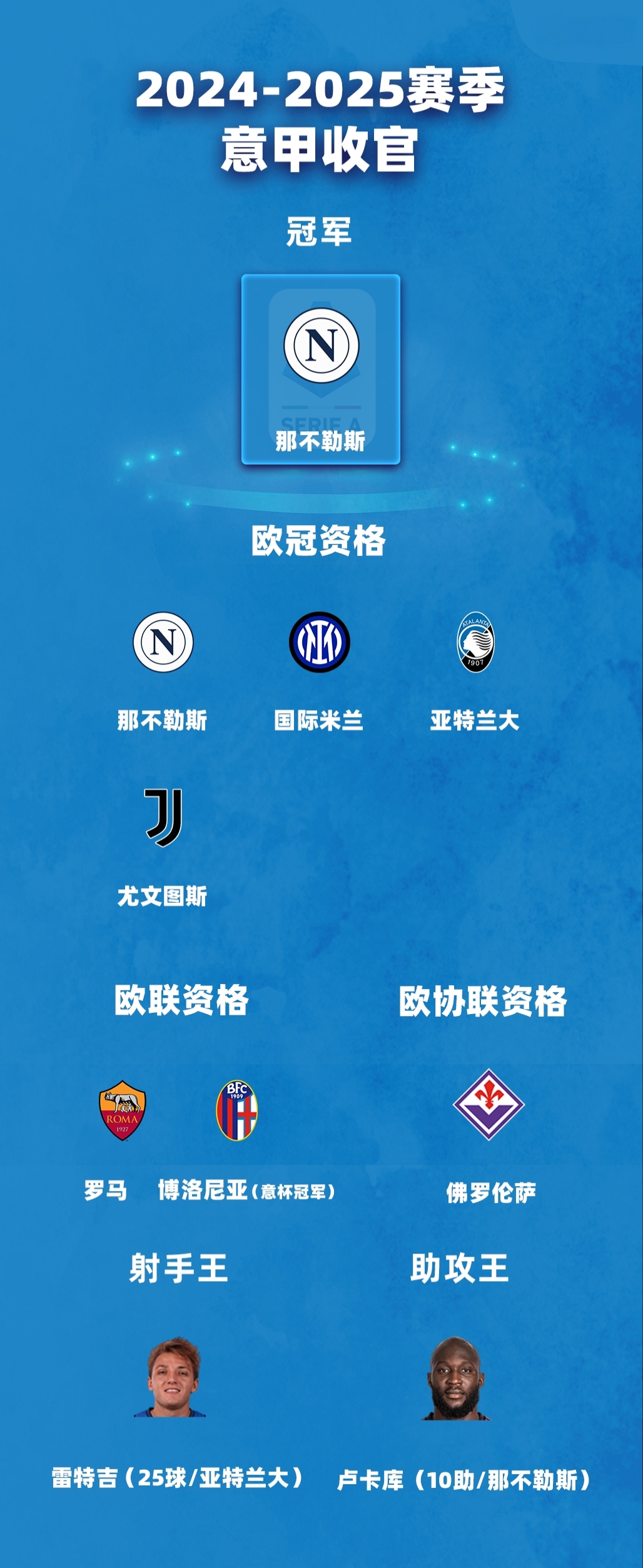 包含意甲豪门准备迎接挑战，欧洲精英赛事备受瞩目的词条